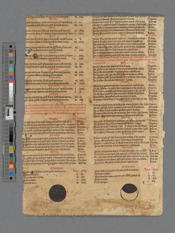 [Almanac 1487, for Nuremberg]