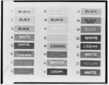 C1.1 - Charts miscellaneous