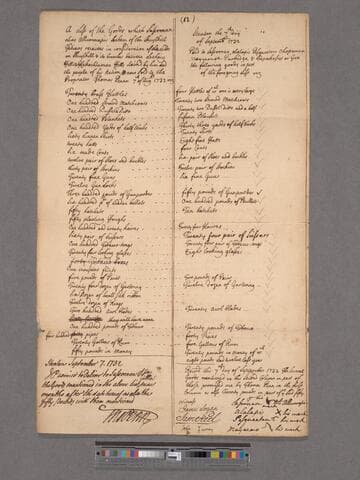 A List of the Goods which Sassoonan alias Allummapis Sachem of the Skuykill Indians received in consideration of the Lands on Skuyhill …