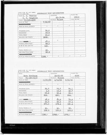 C1.1 - Charts miscellaneous