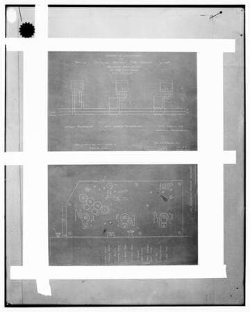 C1.1 - Charts miscellaneous