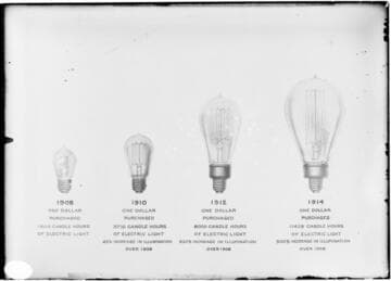 C1.1 - Charts miscellaneous