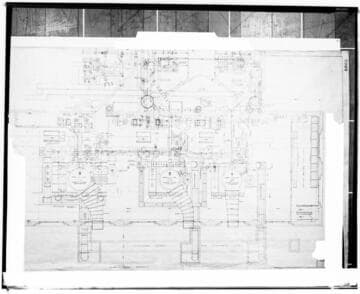 C1.1 - Charts miscellaneous