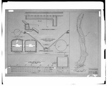 C1.1 - Charts miscellaneous