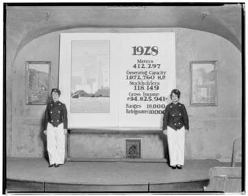 D2.1 - Displays, misc