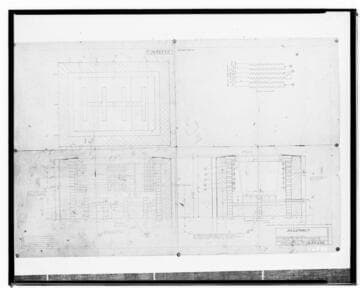 C1.1 - Charts miscellaneous