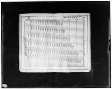 C1.1 - Charts miscellaneous