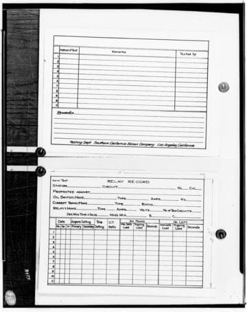 C1.1 - Charts miscellaneous