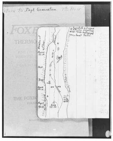 C1.1 - Charts miscellaneous