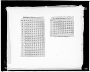 C1.1 - Charts miscellaneous