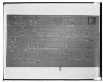 C1.1 - Charts miscellaneous