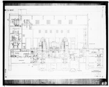 C1.1 - Charts miscellaneous