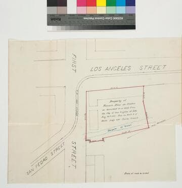 Property of Rosario Dias de Riehm