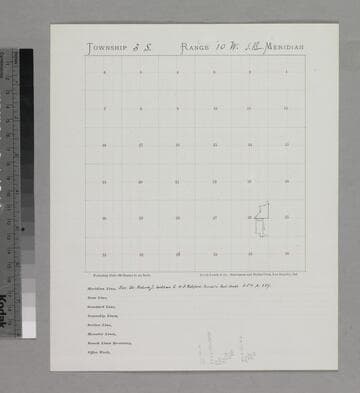 Rancho San Juan y Cajón de Santa Ana - parcel on township grid