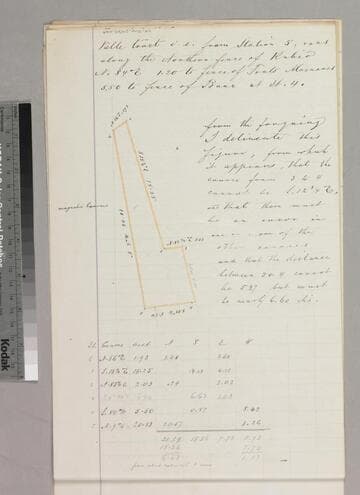 Leck, Lorenzo von der - sketch of vacant city land