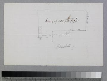 Pico, Pio : sketch map
