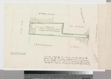 Behn, John - house lot