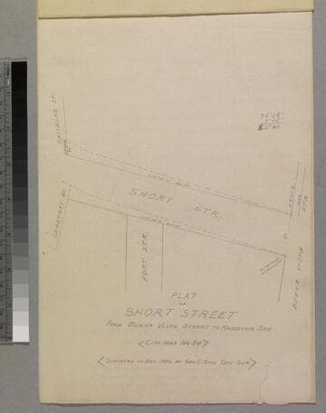Plat of Short Street