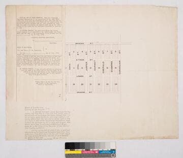 Rancho Cucamonga subdivision map, with George Hansen certification and affixed blank legal document of July 1893