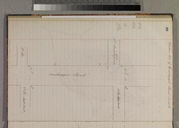 Canal & Reservoir Company : Grasshopper Street