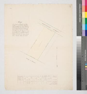 Tract of land in the Southern part of Los Angeles. sold by C.G. Claybrook to G. Hansen