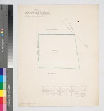 Map of a tract of Land in the City and County of Los Angeles California.; belonging to F. Sabichi Esq