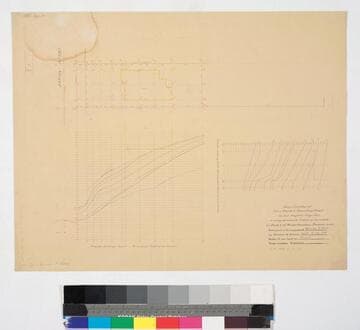 Map & Profiles of Lot 2 Block 2 Beaudry Tract