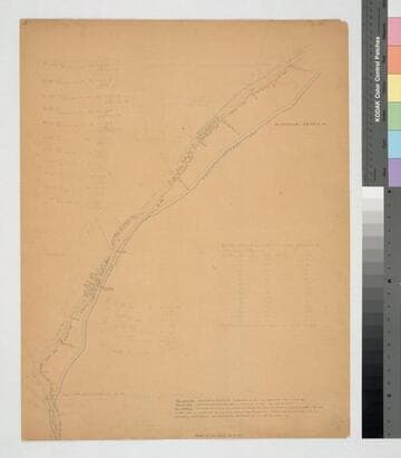 Boundary along San Gabriel River between Ranchos San Pedro and Los Cerritos