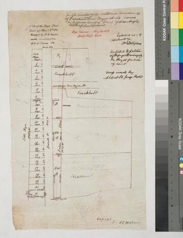 Plat of the Reyes Tract