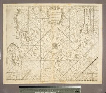 Correct Chart of the Caribbee Islands