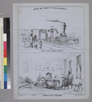 What We Want in California. From New-York Direct[upper] Family and Fire-Side [lower]