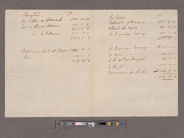 Povey, John. [Memoranda etc. on Tonnage and Revenue in the Province of Maryland]