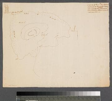 Survey of the 4th roundabout, Monticello