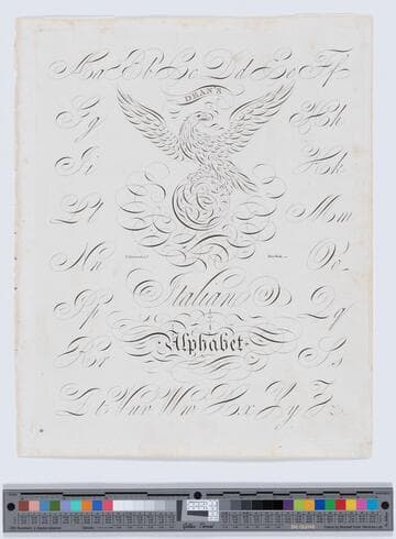 Dean's Italian alphabet