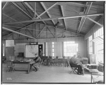 Power Consumers - Army Aviation Command - Field Radio Communication Headquarters