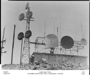 Microwave communications systems