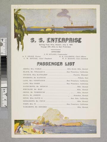 S.S. Enterprise passenger list