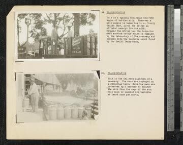 Picture story of milk in Los Angeles County